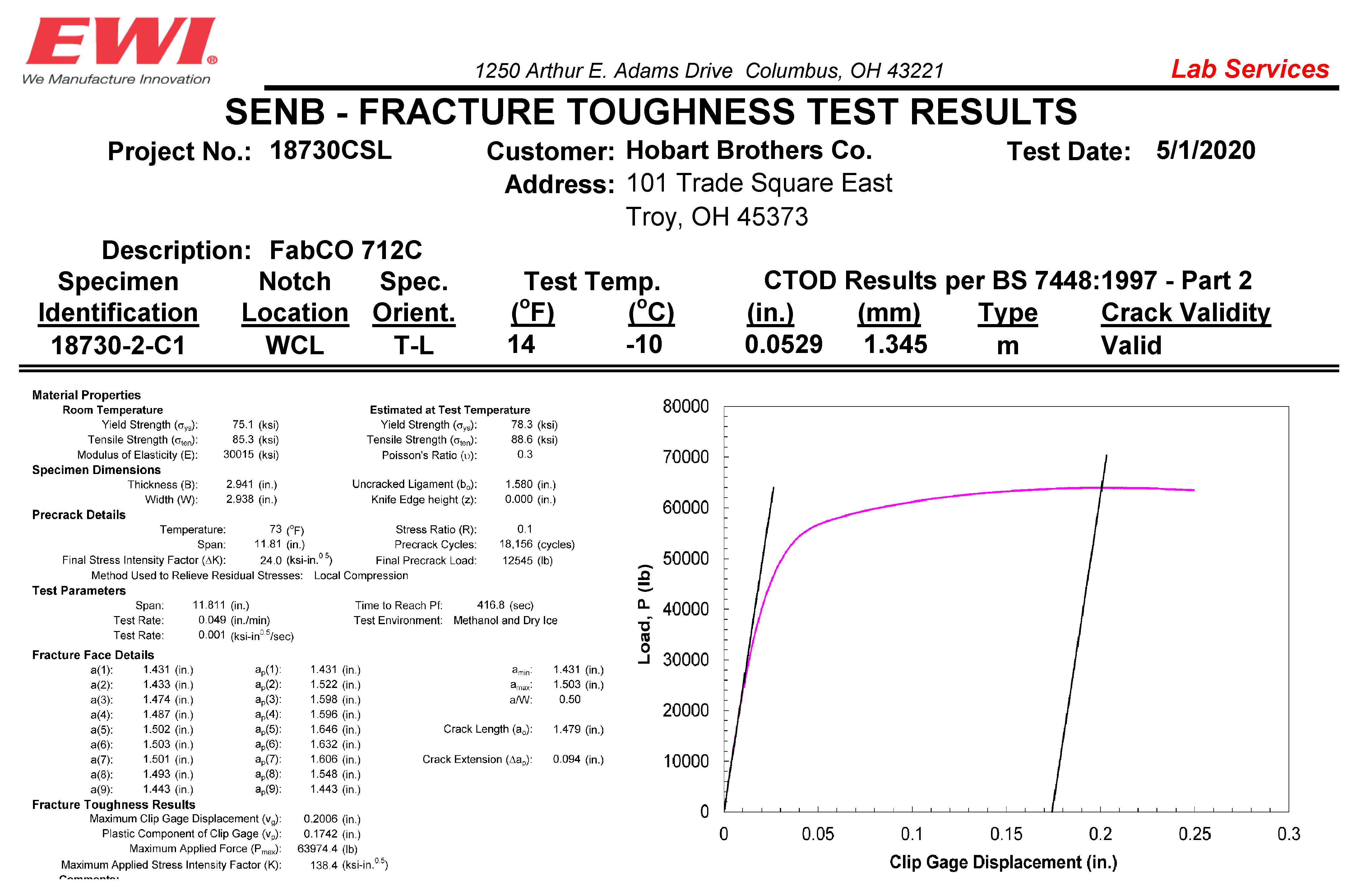 zoty中欧·(中国)体育官方网站