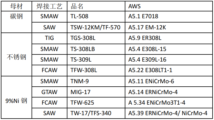 zoty中欧·(中国)体育官方网站