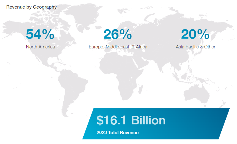 zoty中欧·(中国)体育官方网站